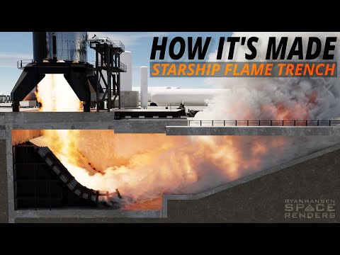 What Makes Starship's Water Deluge System So Unique??