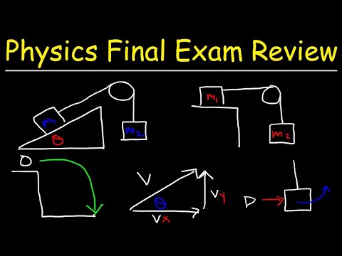 Physics 1 Final Exam Review