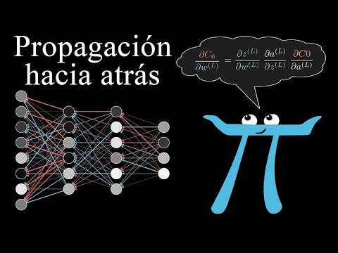 Backpropagation Calculations | Deep Learning. Chapter 4
