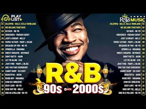 Throwback R&b Classics 🎶 Ne-Yo, Chris Brown, Usher, Mariah Carey,Akon - Old School R&b Mix 90s 2000s