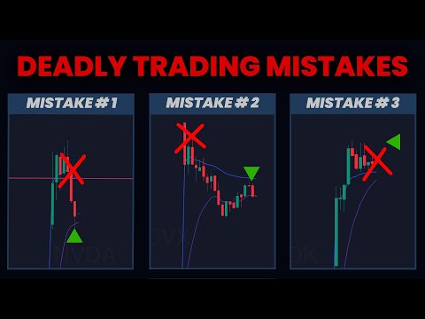 Top 10 Gap Trading Mistakes You Must Avoid (And how to make them big winners)