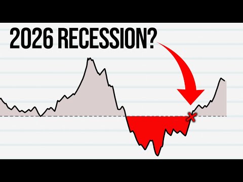 This Chart Predicts Every Recession & It's Occurring Again