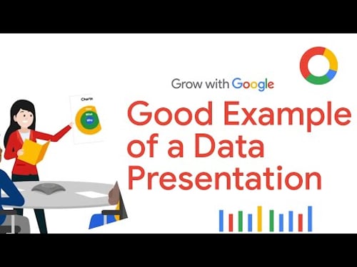 Data Presentation, Step-by-Step | Google Data Analytics Certificate