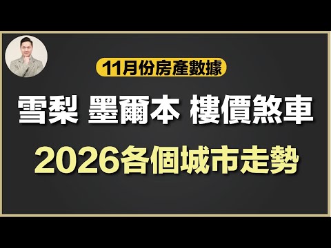 (廣東話) 澳洲買樓 | 2026有哪些上下行因素?樓價繼續睇升!你看不起的低價房產將領跑!