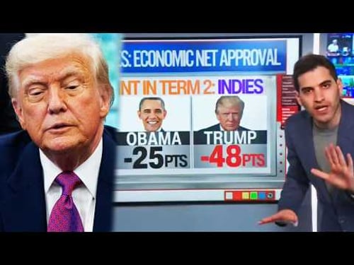 Analyst SHOCKED by what’s happening to Trump