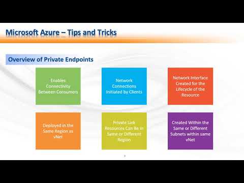 Using Private Endpoints to Restrict Access to WebApps from Public Network