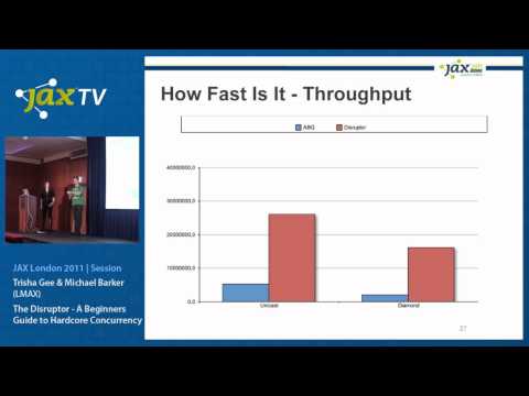 Understanding the Disruptor, a Beginner's Guide to Hardcore Concurrency -Trisha Gee & Mike Barker
