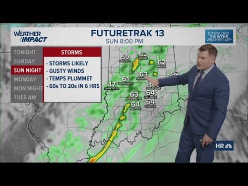 13Weather Forecast | 11 p.m. update, Dec. 27, 2025