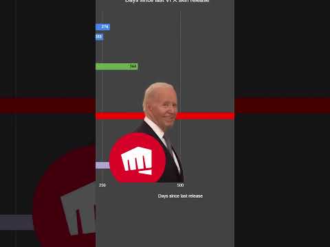 rip guardian... #valorant #valorantclips #valorantfunny