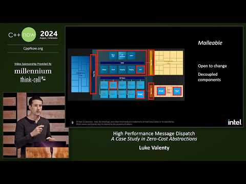Zero-Cost Abstractions in C++ - High Performance Message Dispatch - Luke Valenty - C++Now 2024