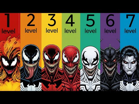 The 7 Levels Of Symbiotes