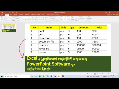 Excel နဲ့ ပြုလုပ်ထားသော စာရင်းဖိုင်ကိုPowerPoint Software တွင် အလွယ်တကူ ထည့်သွင်းအသုံးပြုနည်း