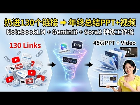 【保姆级教程】NotebookLM + Gemini 3+Sora2灵姐说AI频道年终总结超强工作流 | 扔进130个视频链接,AI自动生成45页PPT+大片级视频!