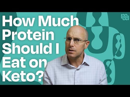 Protein on Keto: How Much is Too Much? with Dr. Bret Scher