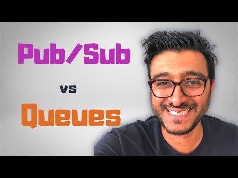 Publish-Subscribe Pattern vs Message Queues vs Request Response (Detailed Discussions with Examples)
