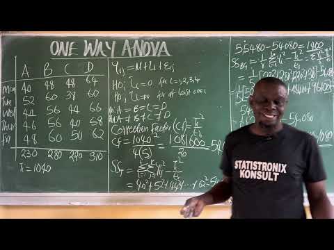One-way ANOVA (complete solution to exam question)