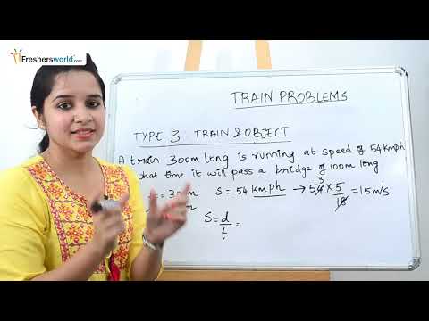 Aptitude Made Easy - Speed, Distance and Time - Problems on Trains Part-1, Math tricks