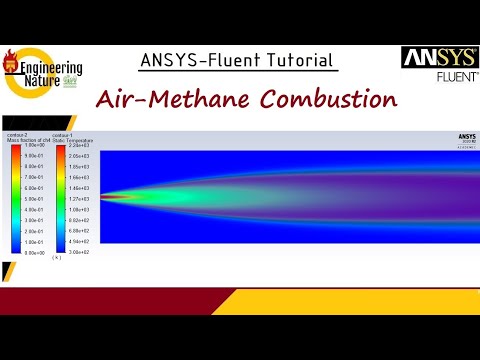 ANSYS-Fluent Tutorial || Species transport modelling || Gaseous combustion (Methane combustion 1/2)