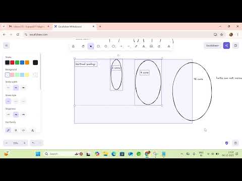Microservices Fundamentals Explained | CI/CD, DevOps, Profiles, AWS, Autoscaling & Service Discovery