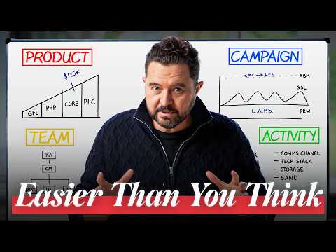 Exactly How to Build a Highly Profitable Lifestyle Business