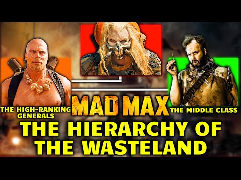 Entire Hierarchy Of Mad Max's Wasteland Universe - Explored In Detail