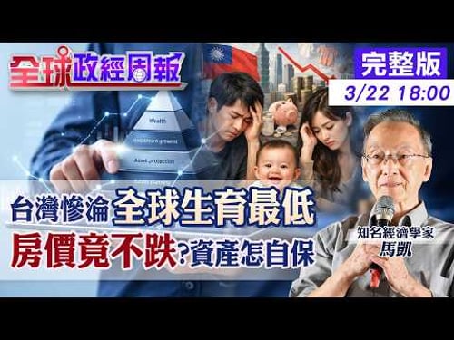 【全球政經周報】房價不會跌?!台灣生育率淪全球第一慘「生不如死」背後暗藏的詭異現象 人口急凍下的缺工、AI超進化與資產重配自保術20260322@中天財經頻道CtiFinance