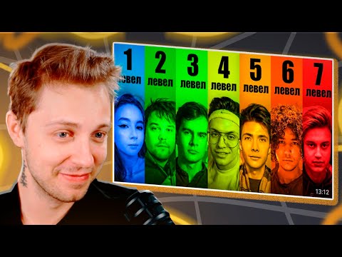 STINT Watches 7 Levels of Streamer Cancellations and Falls on RU TWICH