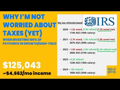 High-Yield Income ETFs & Taxes - Why I'm Not Worried (Yet)