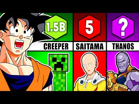 How Many ___ Would It Take to DEFEAT Goku?!