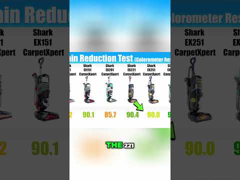 Shark Carpet Cleaners: New Gen Results 🧽