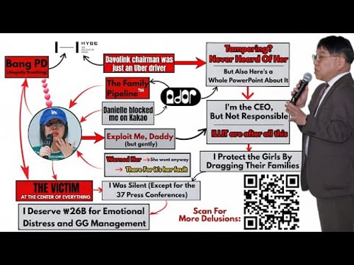 Min Hee-jin’s New Press Conference was a MESS.