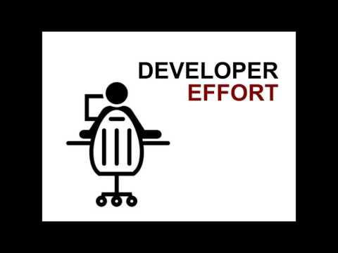 Webinar: Introducing Spring Cloud Task