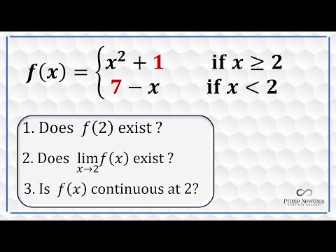 Is the function continuous?