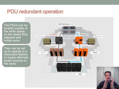 4 Data Center Power Distribution Units