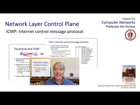 5.6 ICMP: Internet Control Message Protocol