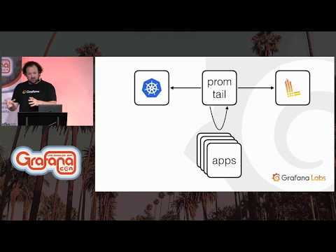 The Explore Workflow and Troubleshooting with Loki