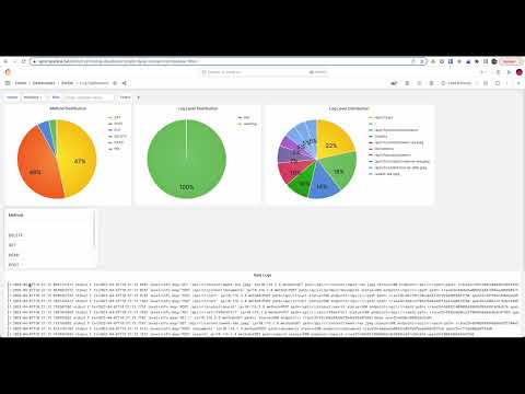 6 Easy Ways to Improve your Log Dashboards with Grafana and Loki