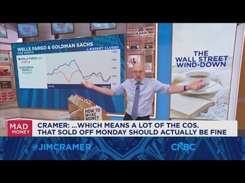Today the market was brought back to reality, says Jim Cramer