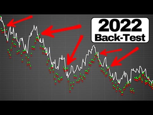 Can QQQ Put Credit Spreads Survive a Recession?