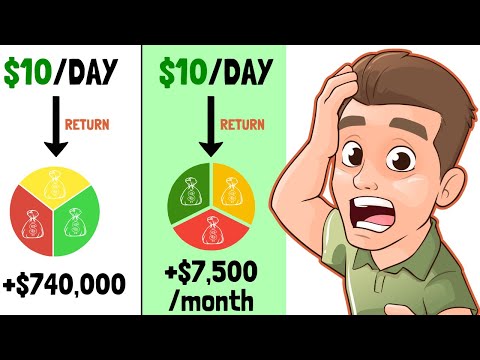Dividend ETF vs. Growth ETF → Which Gets You Wealthier Faster?
