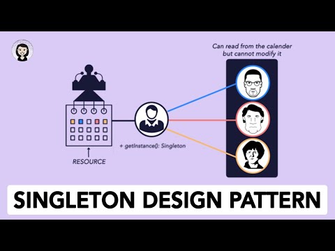 Story of Singleton Design Pattern and a Prime Minister | LLD Series | Low Level Design |