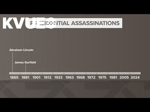 How many U.S. presidents have been assassinated?