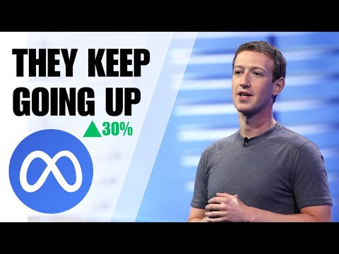 Meta Stock: Is the Growth Sustainable?