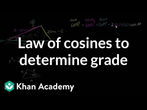 Law of cosines to determine grade | Trig identities and examples | Trigonometry | Khan Academy