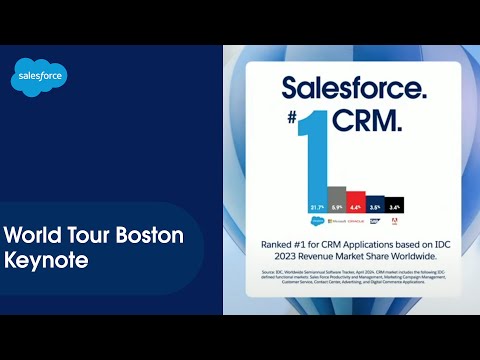 How CRM + AI + Data + Trust is Making History | Salesforce World Tour Boston 2024