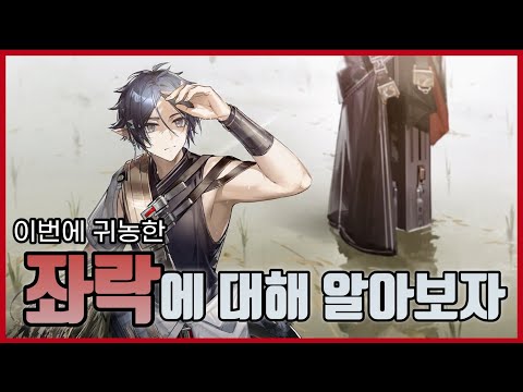 How did someone get their name? | Rhodes Island Human Resources Department File Viewing "Zarak" |...