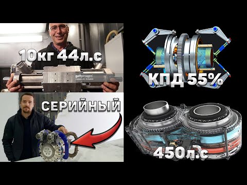 The Future of Internal Combustion Engines 2026: 1-Stroke, Free Piston, Space-Rotor | How Does It ...