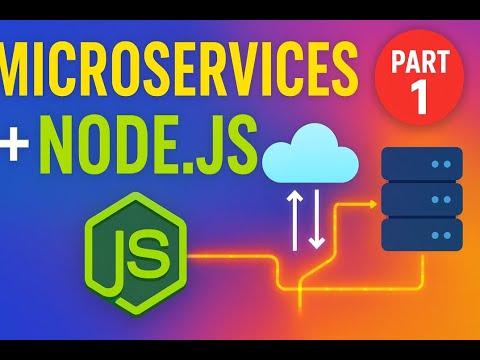 Microservices Architecture Explained | Deploying Node.js – Part 1