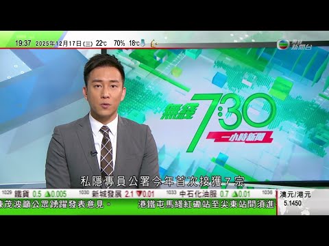 無綫TVB730一小時新聞|長和售巴拿馬運河港口等再陷僵局 據報中方要求中遠獲控制權遭白宮反對|澳洲槍擊案疑犯被起訴59項控罪 總理表示將檢討情報系統|澳洲首都領地袋熊過多困擾部分農民|TVBNews