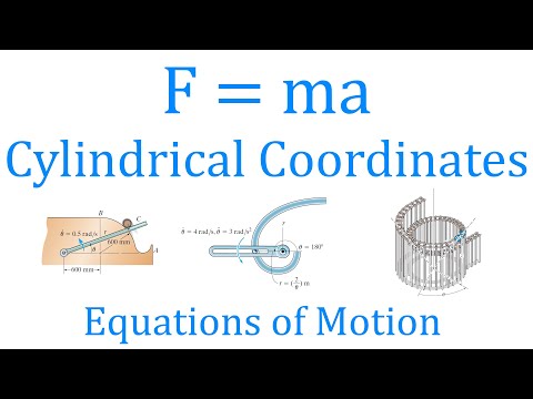 F=ma Cylindrical Coordinates| Equations of Motion| Learn to solve any problem